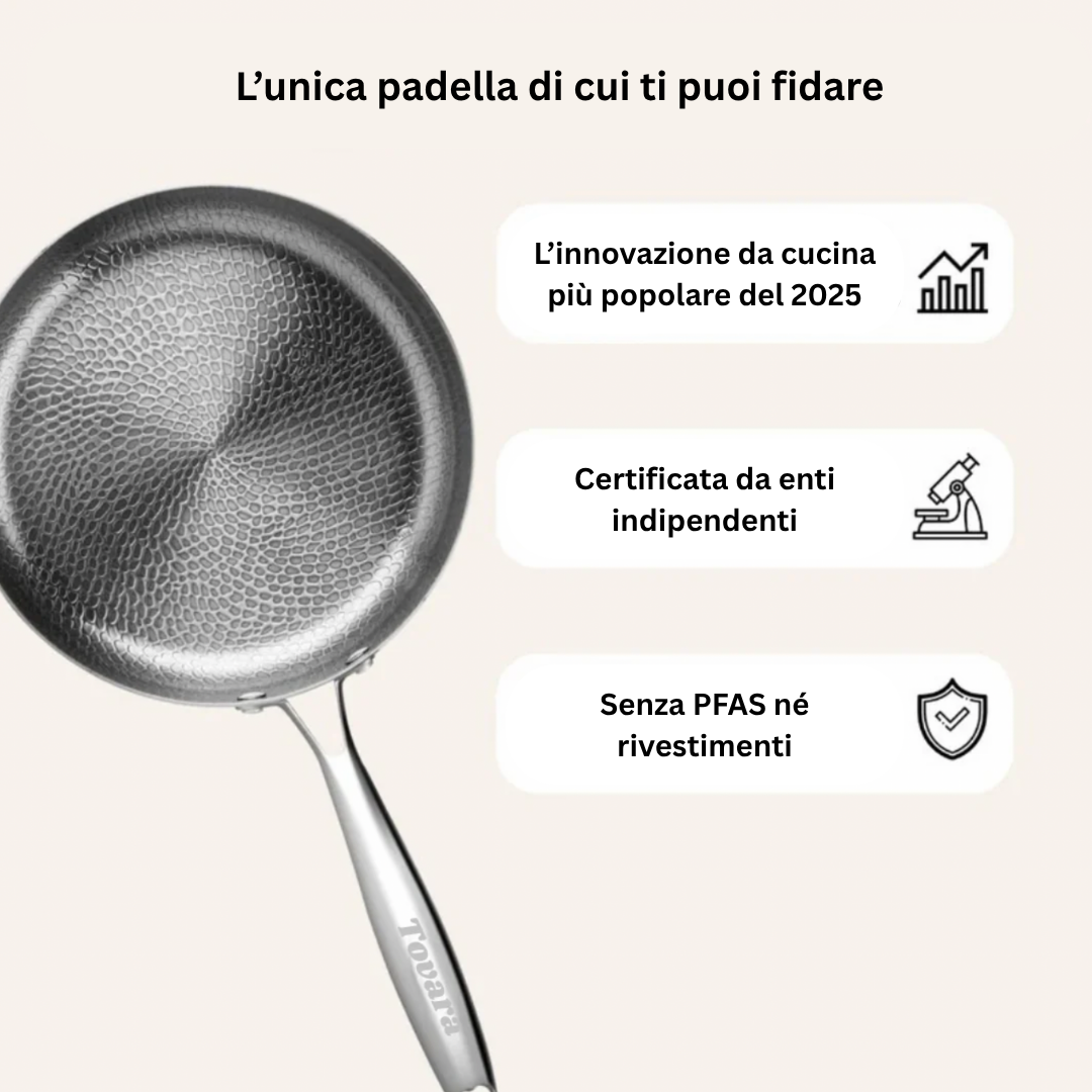 Set di Padelle Signature
