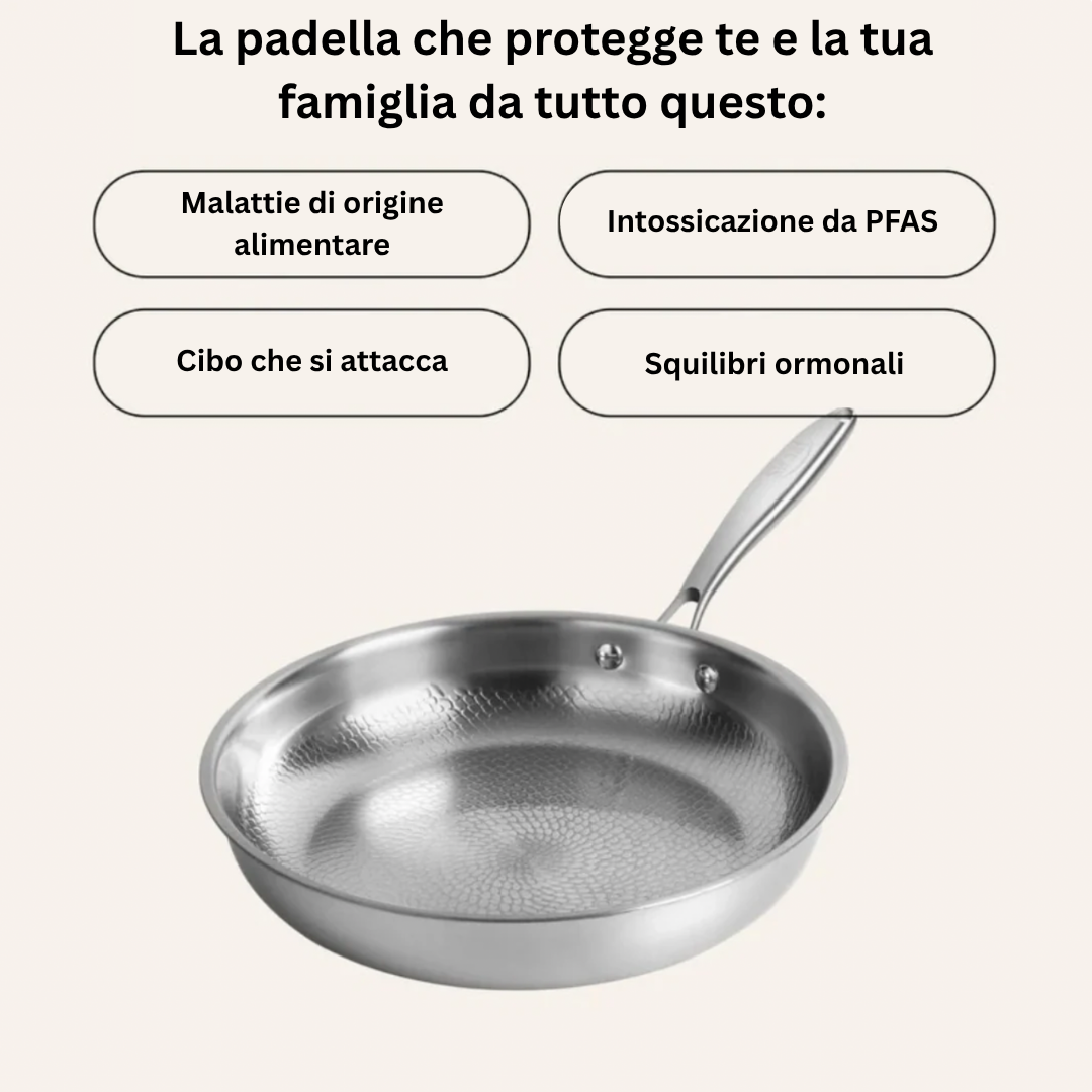 Set di Padelle Signature